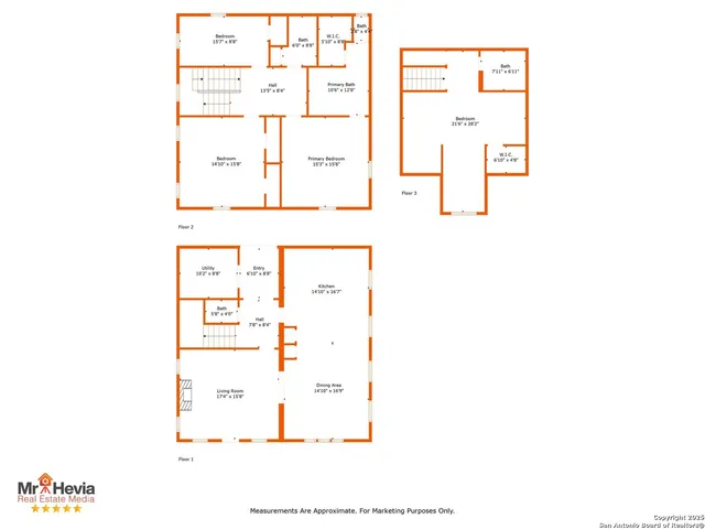 $389,000 | 1043 Steves Avenue, San Antonio, TX 78210
