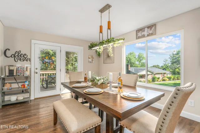 $465,000 | 2647 May Avenue, Maryville, TN 37804