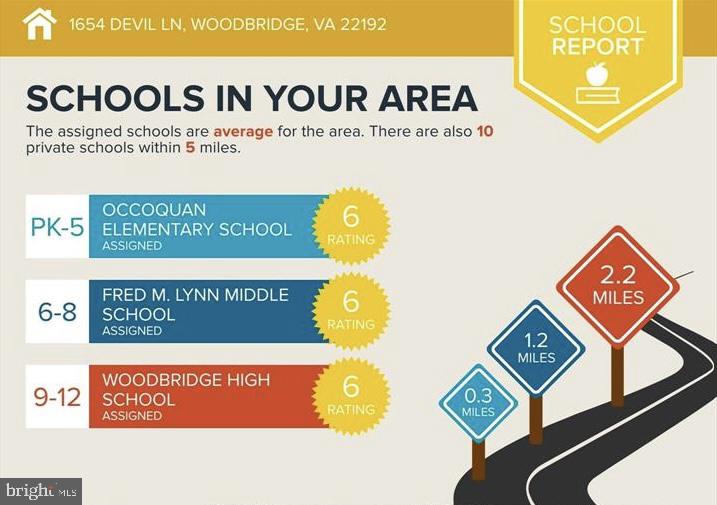 1654 Devil Lane Woodbridge, VA 22192 - Photo 18 of 21 a sign that is on a wall