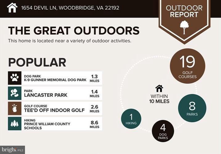 1654 Devil Lane Woodbridge, VA 22192 - Photo 21 of 21 a poster