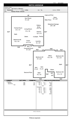 $1,299,000 | 246 Teal Lane, Manchester, TN 37355