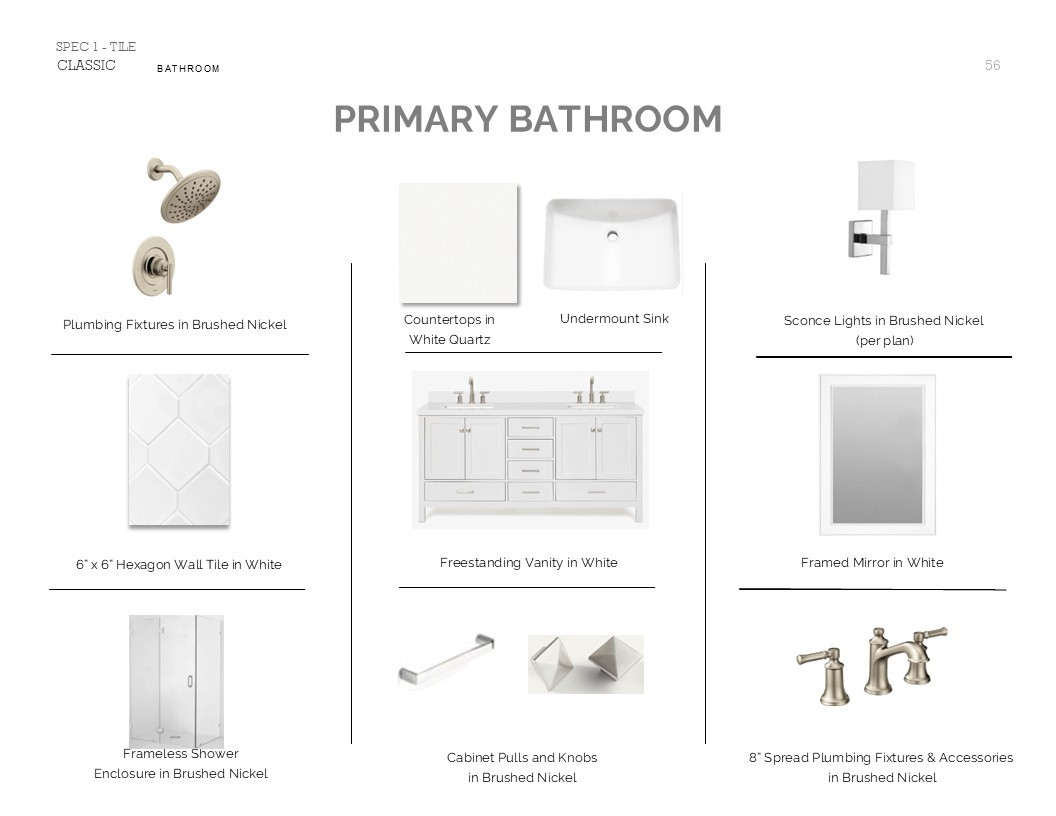 18602 Eastwood Rdg Court Crosby, TX 77532 - Photo 30 of 43 Classic Look Palette 6: Primary Bathroom Selection Sheet (*Artist rendering used for illustration purposes only.)