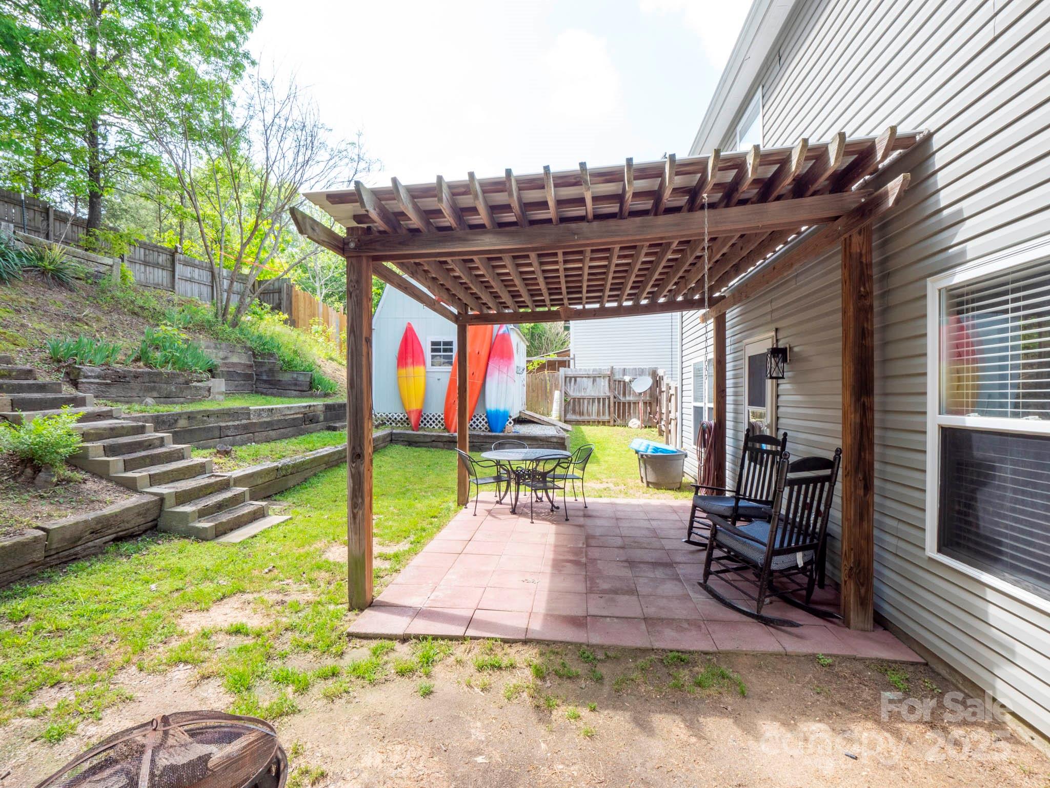 4148 Shasta Circle Clover, SC 29710 - Photo 37 of 48 a view of a backyard with swimming pool