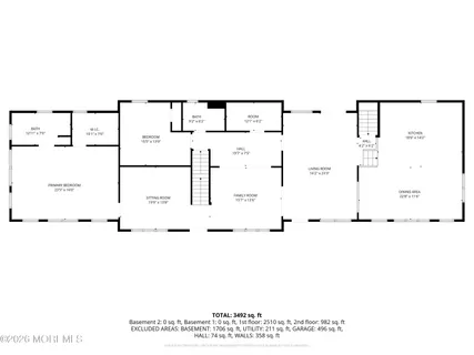 $989,900 | 510 Pinehurst Road, Cream Ridge, NJ 08514