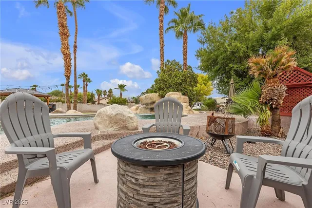 $1,129,000 | 5321 North Durango Drive, Las Vegas, NV 89149