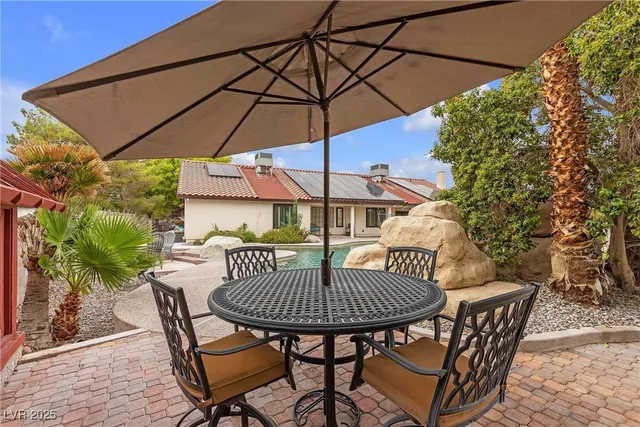 $1,129,000 | 5321 North Durango Drive, Las Vegas, NV 89149