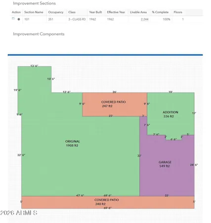 $750,000 | 18212 North 43rd Place, Phoenix, AZ 85032
