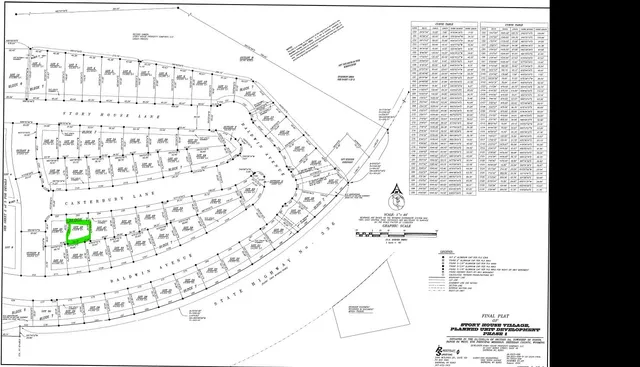 $83,500 | Lane, Sheridan, WY 82801