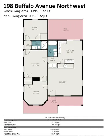 $225,000 | 198 Buffalo Avenue Northwest, Concord, NC 28025