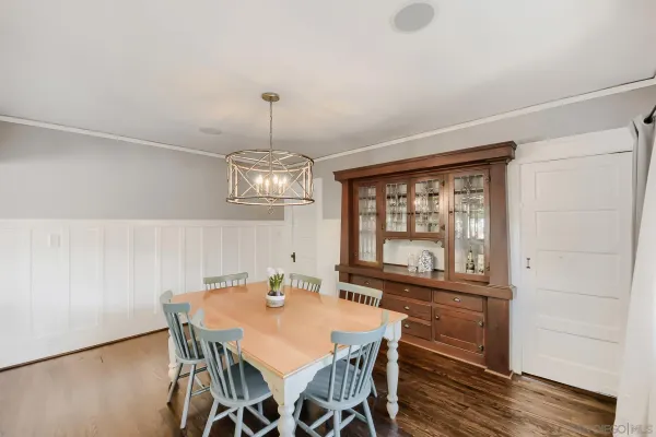$1,999,000 | 1040 Johnson, San Diego, CA 92103