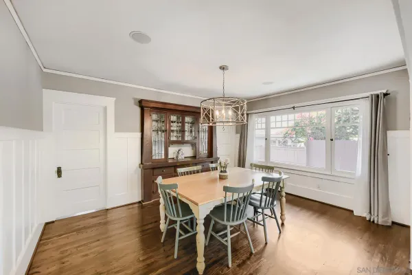 $1,999,000 | 1040 Johnson, San Diego, CA 92103