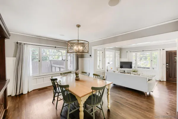 $1,999,000 | 1040 Johnson, San Diego, CA 92103