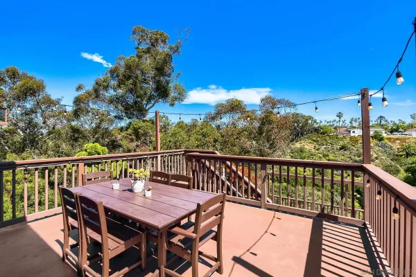 $1,999,000 | 1040 Johnson, San Diego, CA 92103
