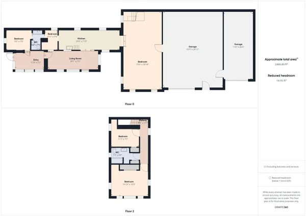 $275,000 | 139 Stevens Road, Bloomfield, VT 05905