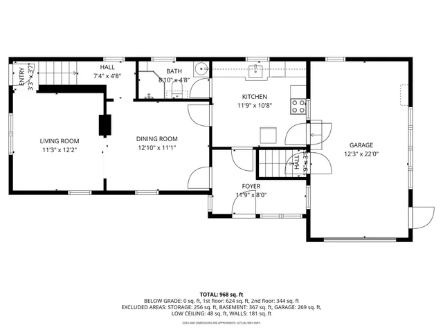 $179,900 | 204 Wilson Avenue Northeast, St. Cloud, MN 56304
