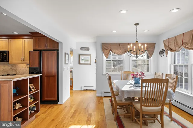 $1,775,000 | 40 West Maryland Avenue, Long Beach Township, NJ 08008