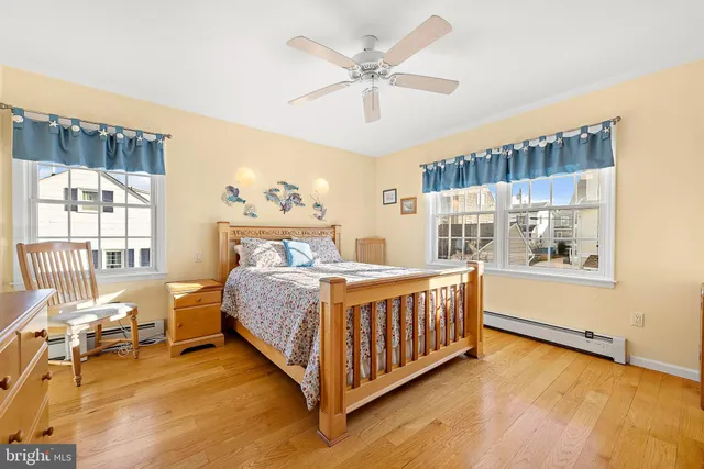 $1,775,000 | 40 West Maryland Avenue, Long Beach Township, NJ 08008