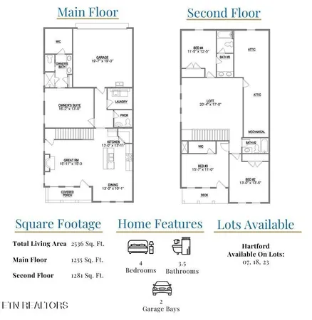 $759,900 | 11239 Neptune Drive, Knoxville, TN 37934