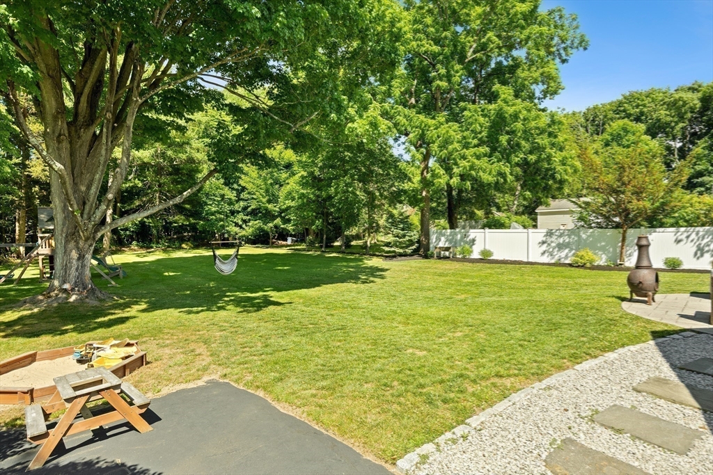 66 Center Street Raynham, MA 02767 - Photo 23 of 24 Gallery Image 23