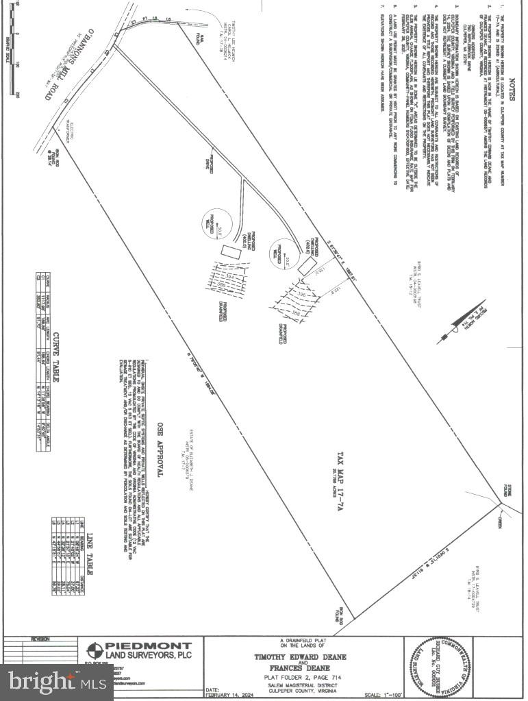 Lot 7 Obannons Mill Road Boston, VA 22713 - Photo 14 of 14 unknown