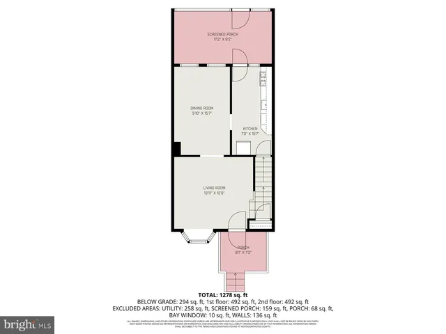 $245,000 | 8446 Loch Raven Boulevard, Baltimore, MD 21286