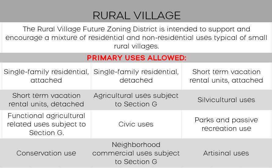 0 Magnolia Drive Freeport, FL 32439 - Photo 3 of 3