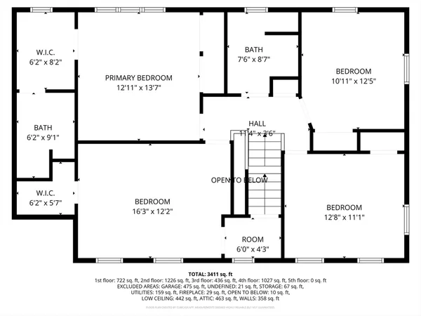 $2,095,000 | 50 Jerusalem Road, Cohasset, MA 02025