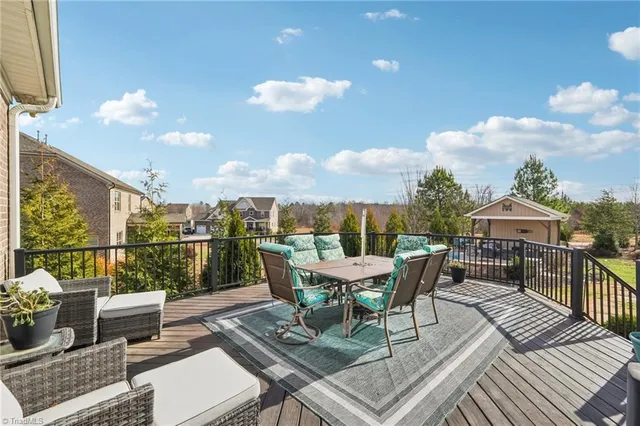 $690,000 | 8103 Ridgeback Court, Stokesdale, NC 27357