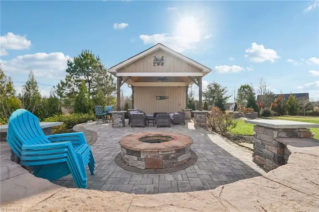 $690,000 | 8103 Ridgeback Court, Stokesdale, NC 27357