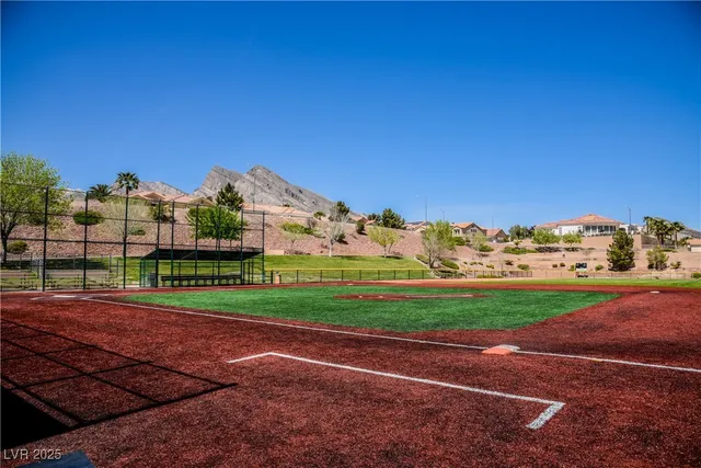 $2,995 | 2548 Tumble Brook Drive, Las Vegas, NV 89134