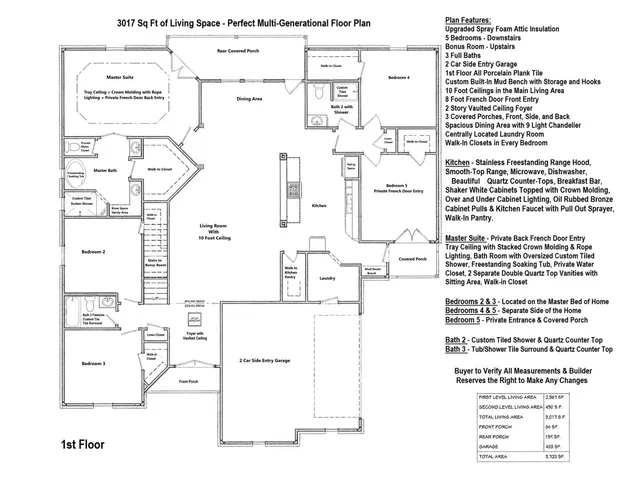 $589,926 | 4646 Chanteuse Parkway, Crestview, FL 32539