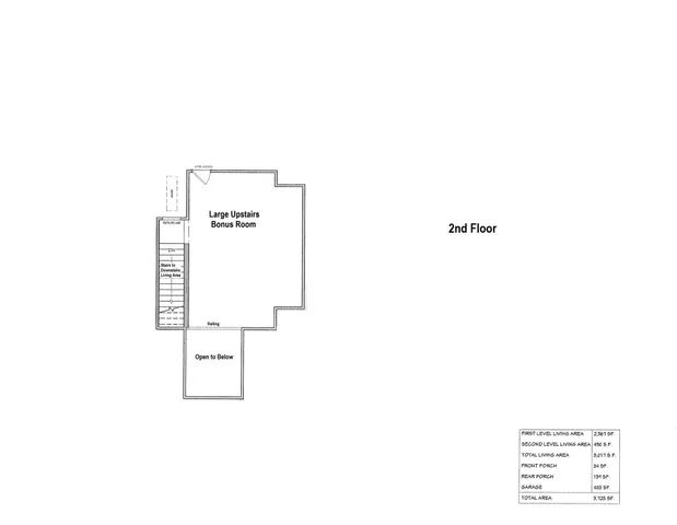 $589,926 | 4646 Chanteuse Parkway, Crestview, FL 32539