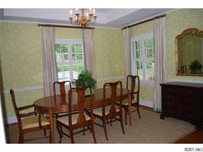 1146 Andover Road Charlotte, NC 28211 - Photo 9 of 13 a dining room with furniture and window