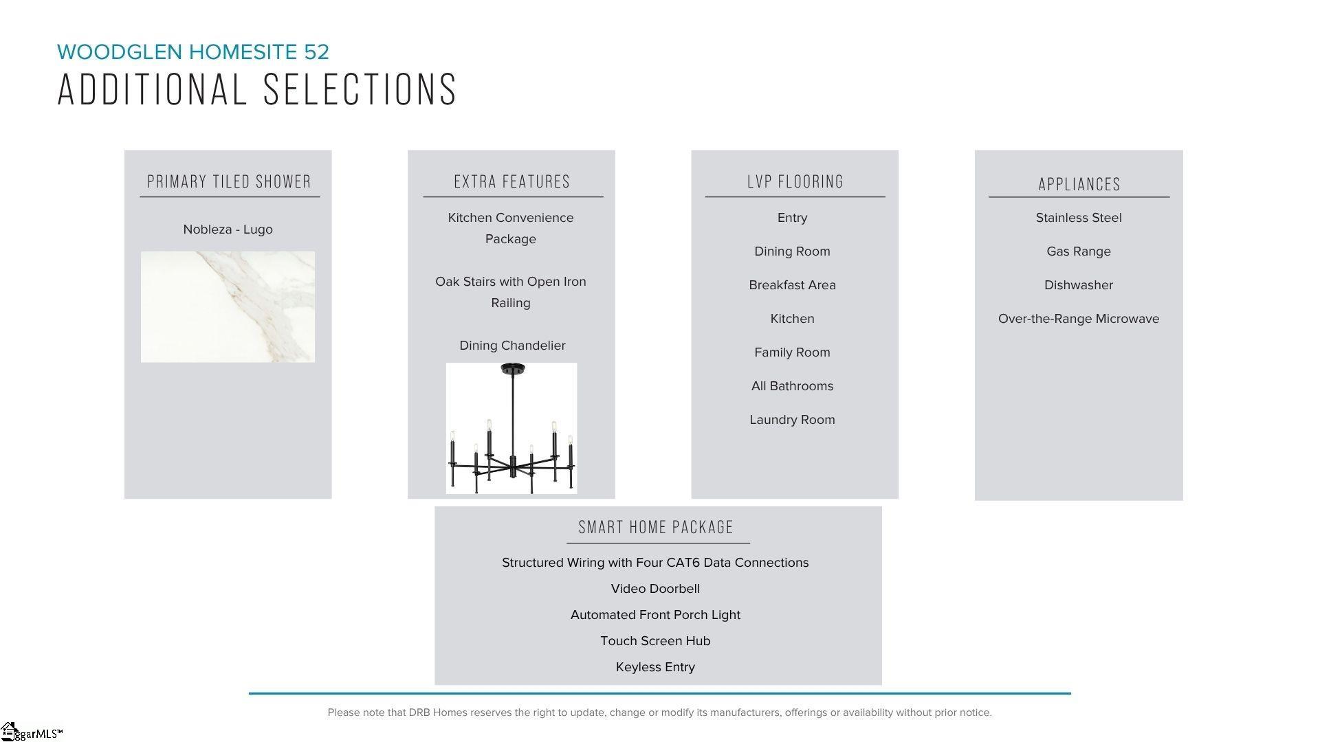 205 Mancini Road Piedmont, SC 29673 - Photo 4 of 6