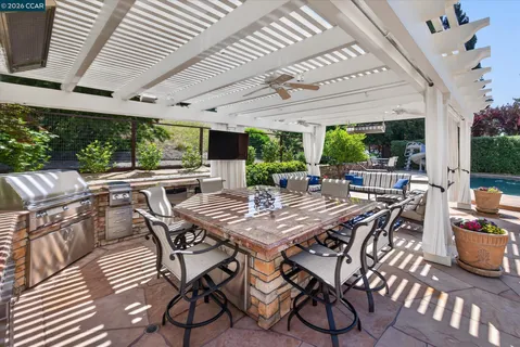 $2,494,800 | 1088 Yorkshire Place, Danville, CA 94506