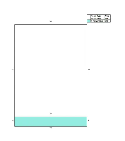 $5,500,000 | 59 Nina Street, DeFuniak Springs, FL 32433