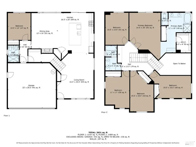 $799,000 | 1946 Leaning Oak Court, Fairfield, CA 94534