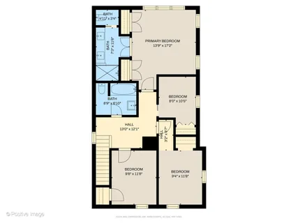 $1,074,900 | 591 South Poplar Avenue, Elmhurst, IL 60126