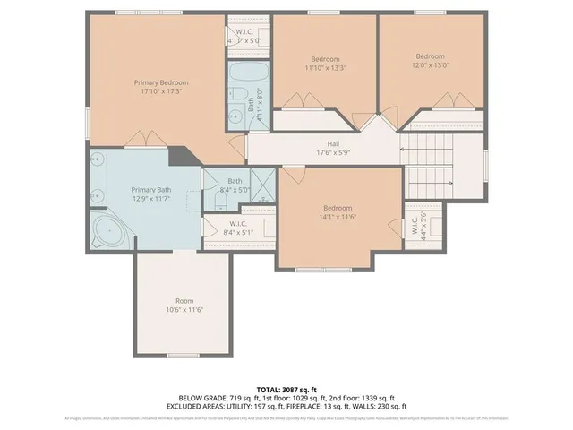 $477,000 | 2205 Southeast Meeting Street, Lee's Summit, MO 64063