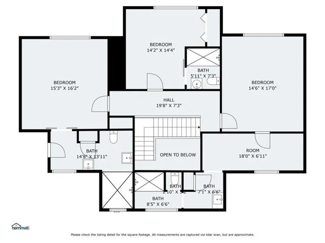 $899,000 | 2023 Stoneleigh Drive, Stone Mountain, GA 30087