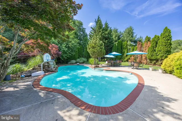 $1,875,000 | 1021 Mulberry Street, Chester Springs, PA 19425