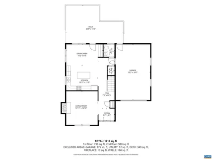 $379,900 | 304 Grove Avenue, Waynesboro, VA 22980