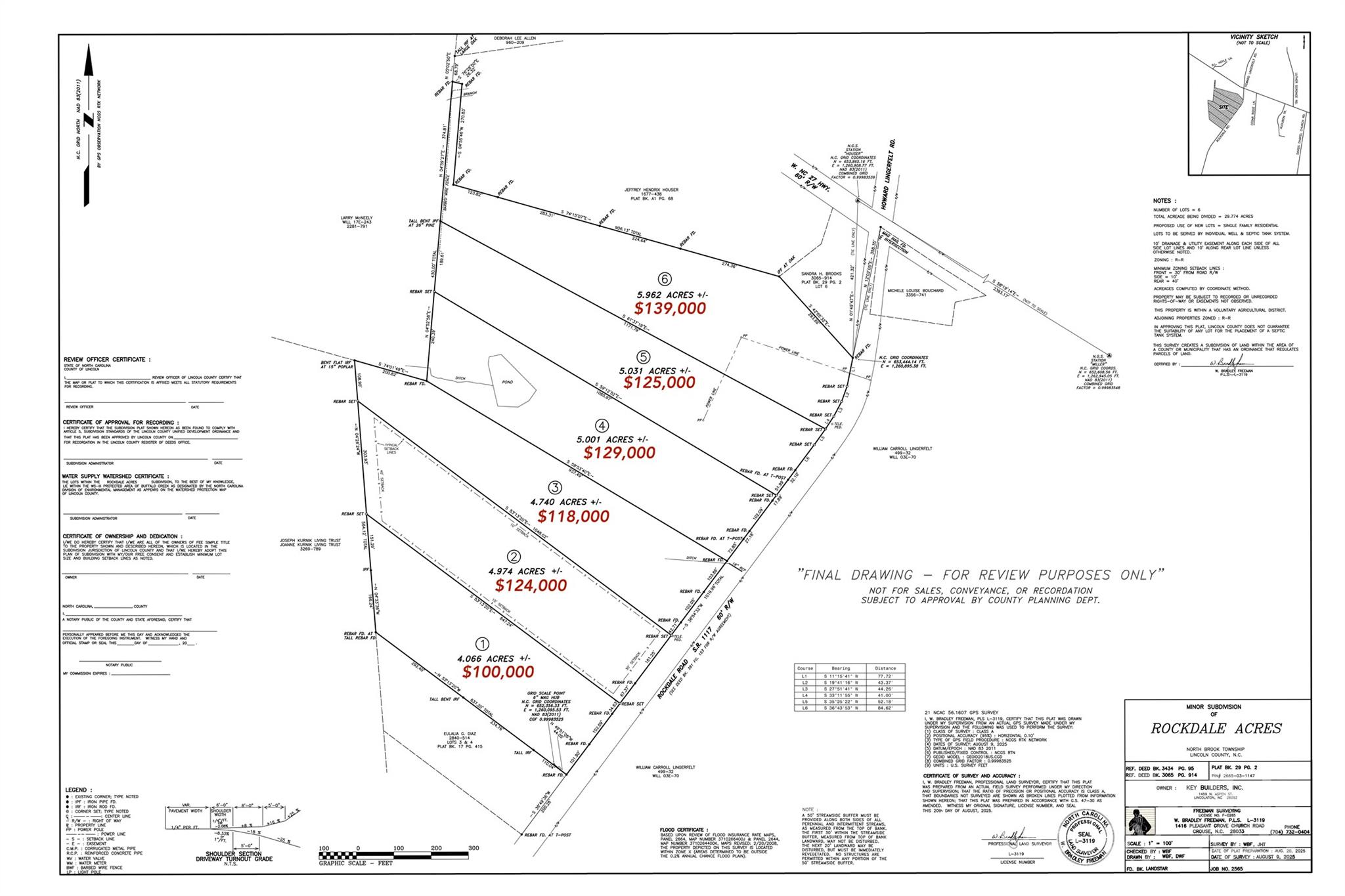 2 Rockdale Road Vale, NC 28168 - Photo 11 of 11