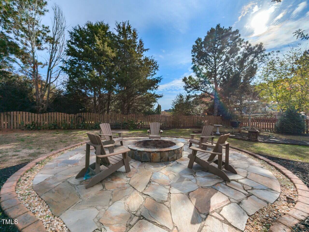 5801 Turner Store Lane Raleigh, NC 27603 - Photo 40 of 45 tempImageQEipCi