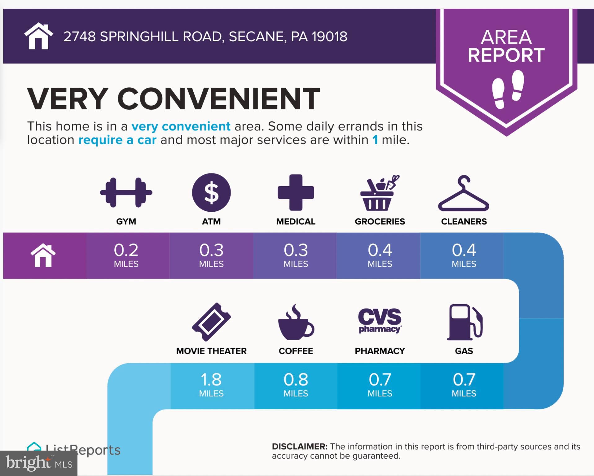 2748 Springhill Road Secane, PA 19018 - Photo 89 of 90