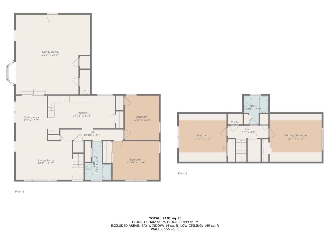 3843 Blue Jay Road Memphis, TN 38116 - Photo 21 of 23 View of floor plan / room layout