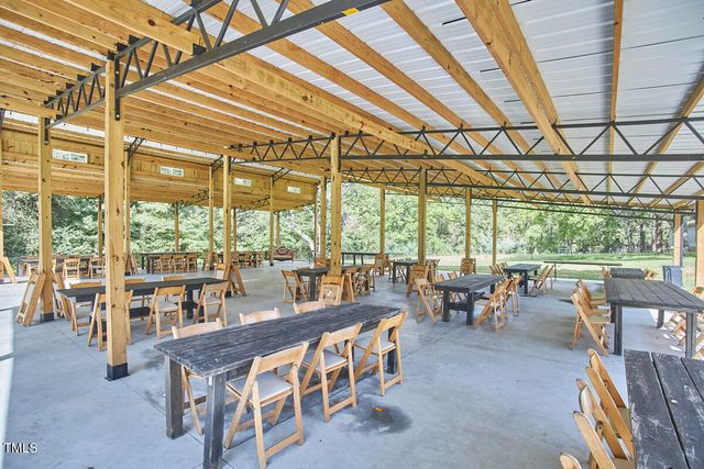 $1,450,000 | 3679 Oak Lawn Farm Road, Oxford, NC 27565