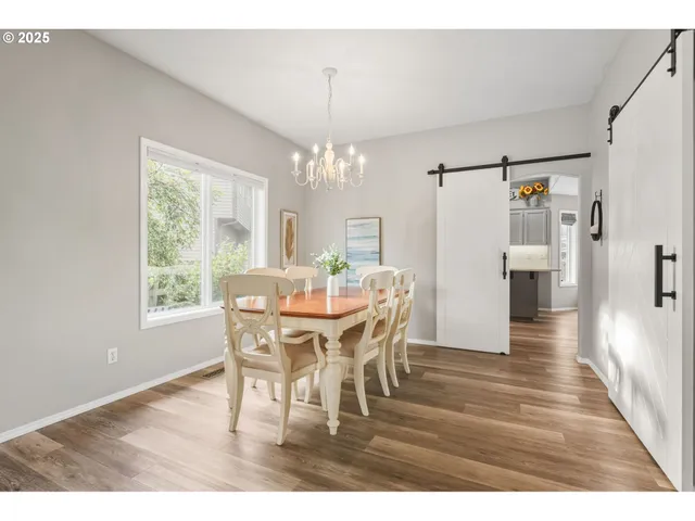 $639,900 | 3075 Northeast 4th Avenue, Hillsboro, OR 97124