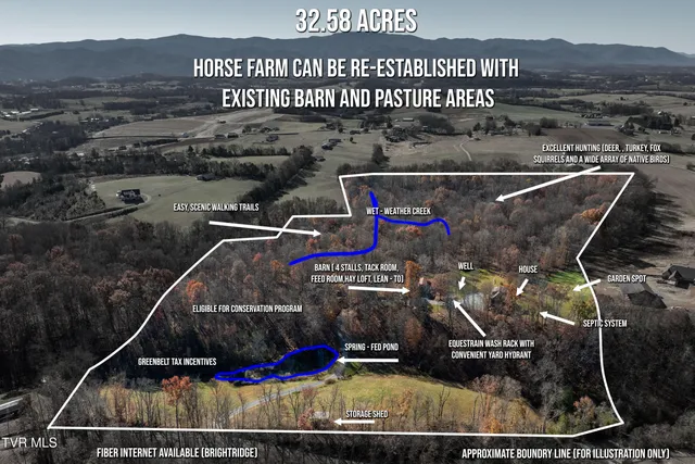 $750,000 | 500 Urbana Road, Limestone, TN 37681