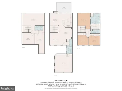 $575,000 | 822 Square Nail Court, Odenton, MD 21113